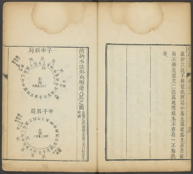 峦头心法图诀.二卷.清.蔡麟士.著.清咸丰四年广州儒雅堂发兑.西园书屋藏板_t涯_绝版古籍电子书合集（13大类）_易经类