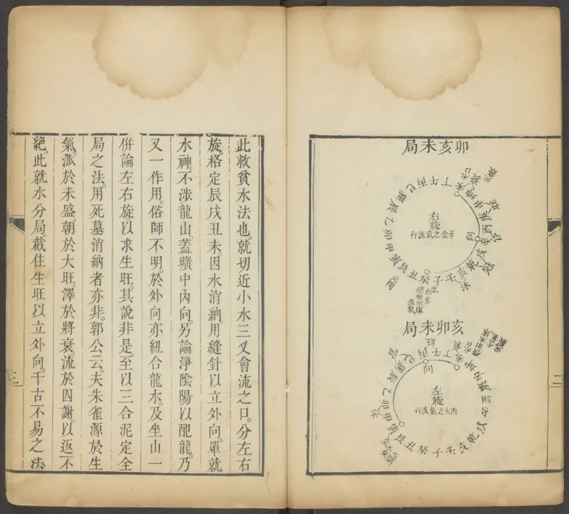 峦头心法图诀.二卷.清.蔡麟士.著.清咸丰四年广州儒雅堂发兑.西园书屋藏板_t涯_绝版古籍电子书合集（13大类）_易经类