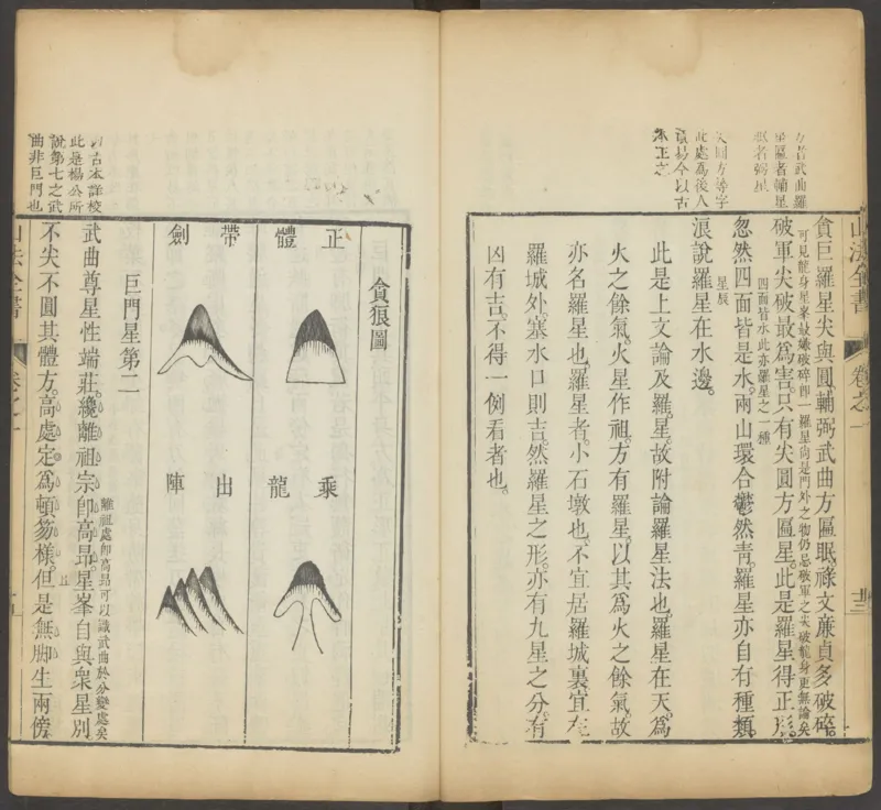 峦头心法图诀.二卷.清.蔡麟士.著.清咸丰四年广州儒雅堂发兑.西园书屋藏板_t涯_绝版古籍电子书合集（13大类）_易经类