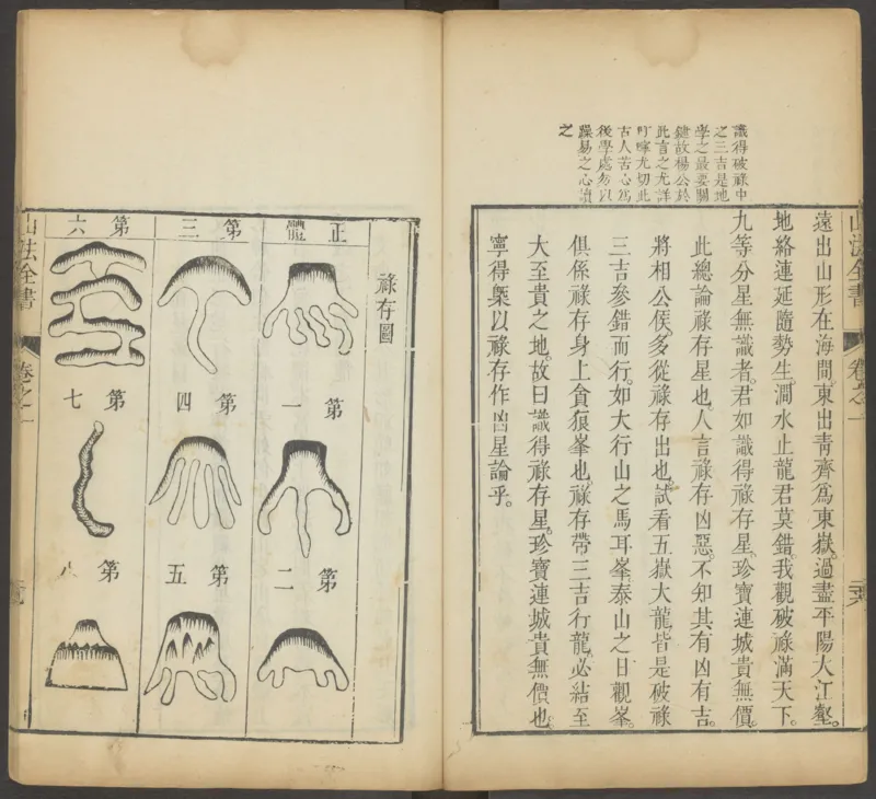 峦头心法图诀.二卷.清.蔡麟士.著.清咸丰四年广州儒雅堂发兑.西园书屋藏板_t涯_绝版古籍电子书合集（13大类）_易经类