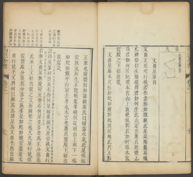 峦头心法图诀.二卷.清.蔡麟士.著.清咸丰四年广州儒雅堂发兑.西园书屋藏板_t涯_绝版古籍电子书合集（13大类）_易经类