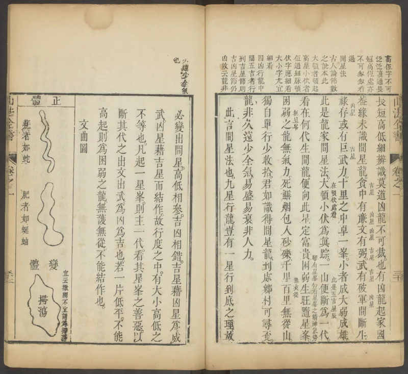 峦头心法图诀.二卷.清.蔡麟士.著.清咸丰四年广州儒雅堂发兑.西园书屋藏板_t涯_绝版古籍电子书合集（13大类）_易经类