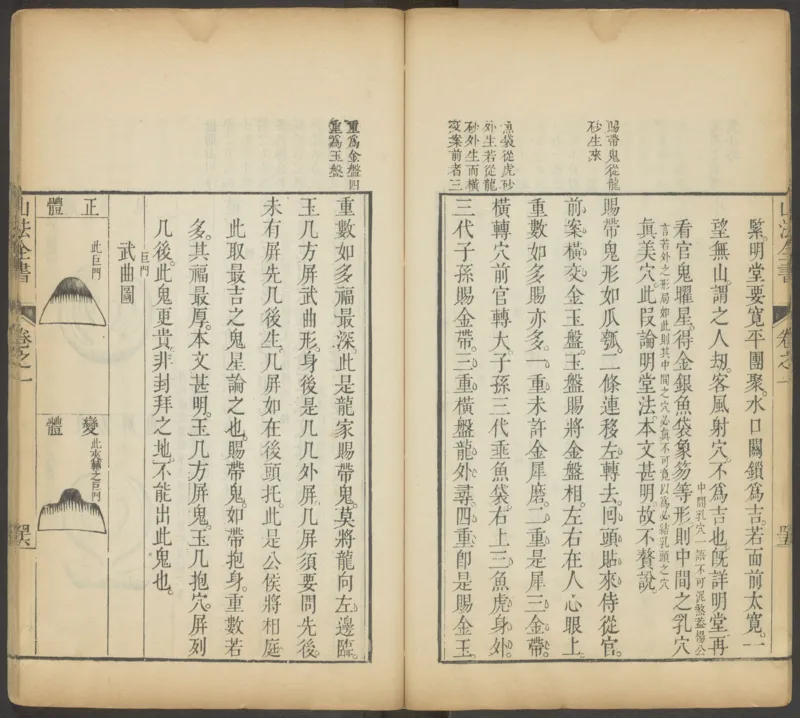 峦头心法图诀.二卷.清.蔡麟士.著.清咸丰四年广州儒雅堂发兑.西园书屋藏板_t涯_绝版古籍电子书合集（13大类）_易经类