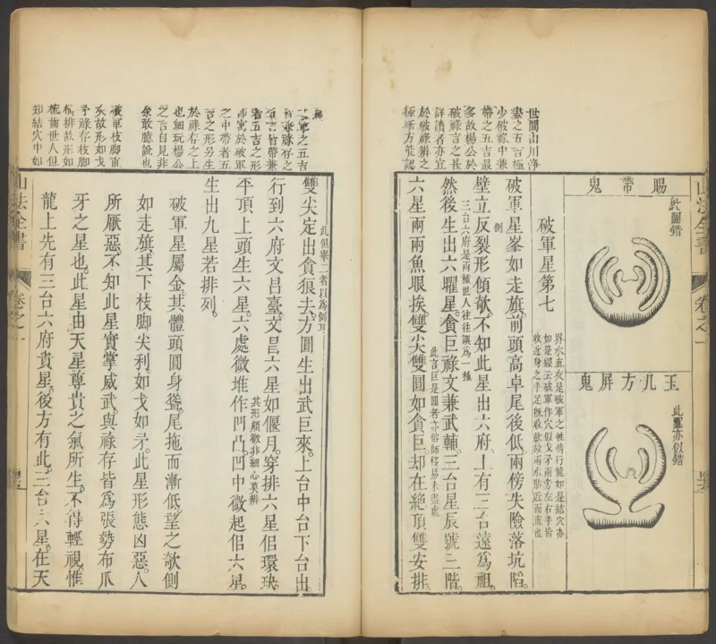 峦头心法图诀.二卷.清.蔡麟士.著.清咸丰四年广州儒雅堂发兑.西园书屋藏板_t涯_绝版古籍电子书合集（13大类）_易经类