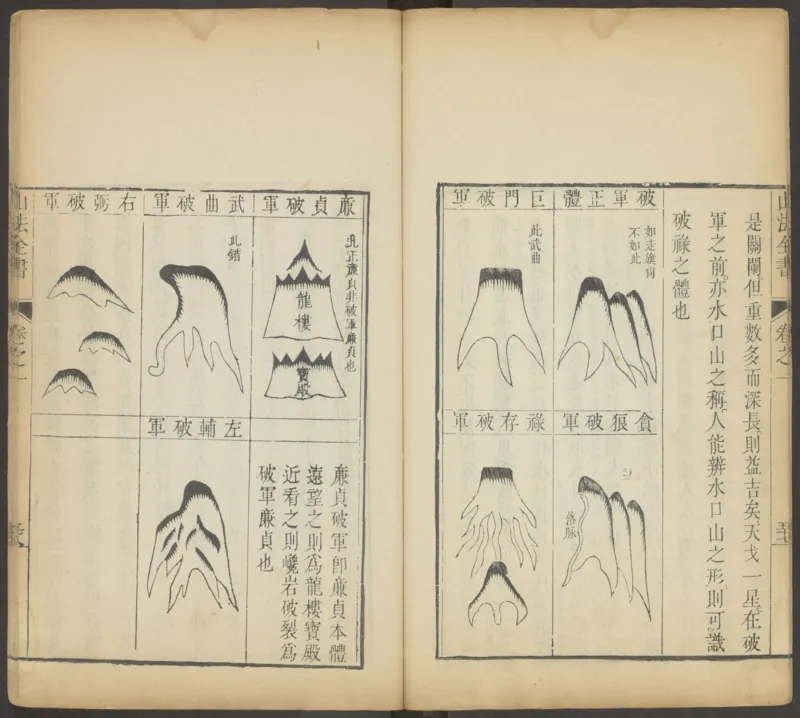 峦头心法图诀.二卷.清.蔡麟士.著.清咸丰四年广州儒雅堂发兑.西园书屋藏板_t涯_绝版古籍电子书合集（13大类）_易经类