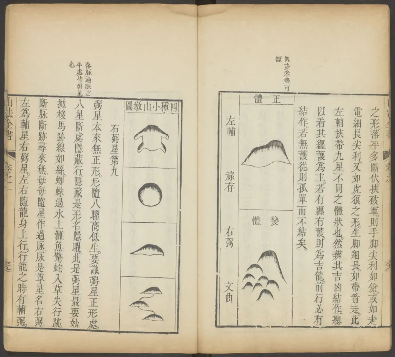 峦头心法图诀.二卷.清.蔡麟士.著.清咸丰四年广州儒雅堂发兑.西园书屋藏板_t涯_绝版古籍电子书合集（13大类）_易经类