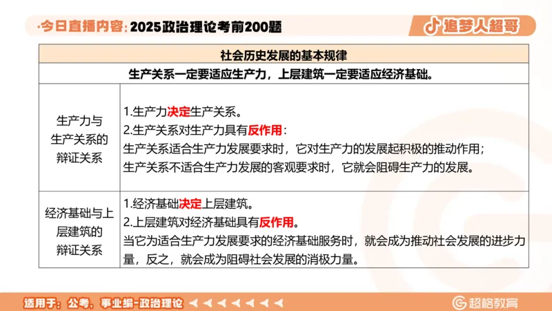 02.21&mdash;40题PPT_2026考公资料_（05）超格_行测申论2025超格合集(行测&申论&政治理论)_行测申论2025省考超格超大杯刷题课（五合一）_课件笔记_ppt