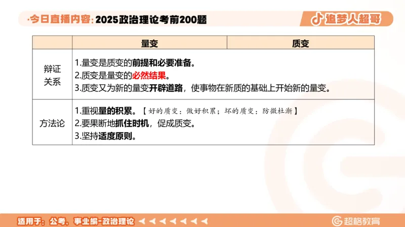 02.21&mdash;40题PPT_2026考公资料_（05）超格_行测申论2025超格合集(行测&申论&政治理论)_行测申论2025省考超格超大杯刷题课（五合一）_课件笔记_ppt