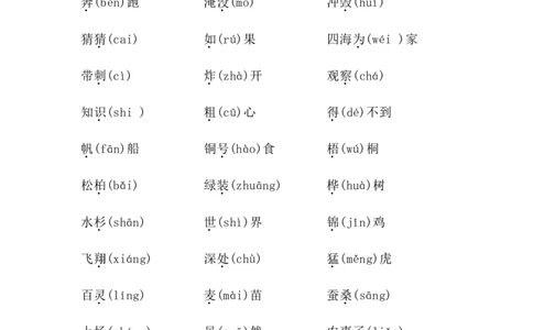 人教小学语文2上期末专项知识点梳理_小学语文一至六年级上下册电子版PDF单元知识点考试重点难点解析_知识点归纳总结人教小学语文2上