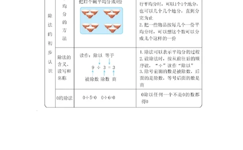 二（上）54制青岛版数学知识重点_二年级上下册资料_小学二年级学习资料-25年更新版_2-03、小学二年级数学上册_2-3-1、复习、知识点、归纳汇总_青岛版
