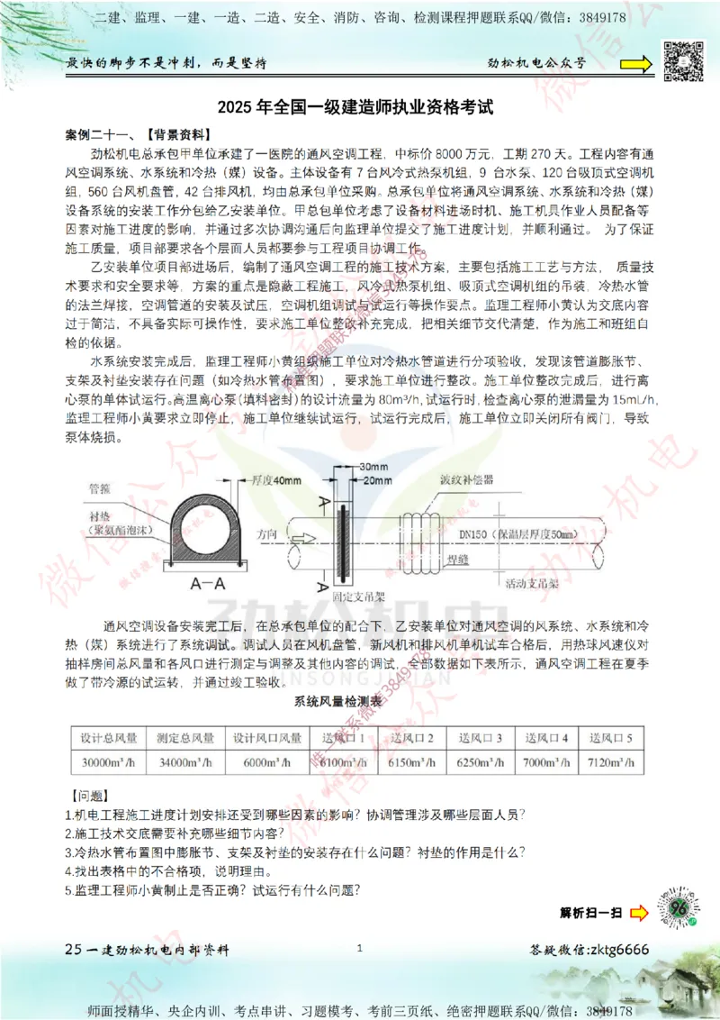 25年案例专题21-25空白_2026年一级建造师_2026年一建机电_2025年一建机电SVIP_02-基础精讲✿高端面授✿深度强化_30-机电《全系VIP班》劲松SMR_07.案例专题