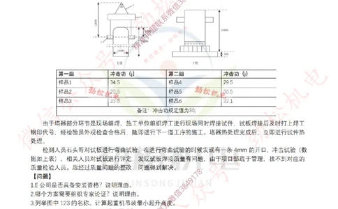 25年案例专题21-25空白_2026年一级建造师_2026年一建机电_2025年一建机电SVIP_02-基础精讲✿高端面授✿深度强化_30-机电《全系VIP班》劲松SMR_07.案例专题
