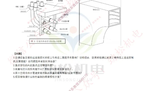 25年案例专题21-25空白_2026年一级建造师_2026年一建机电_2025年一建机电SVIP_02-基础精讲✿高端面授✿深度强化_30-机电《全系VIP班》劲松SMR_07.案例专题