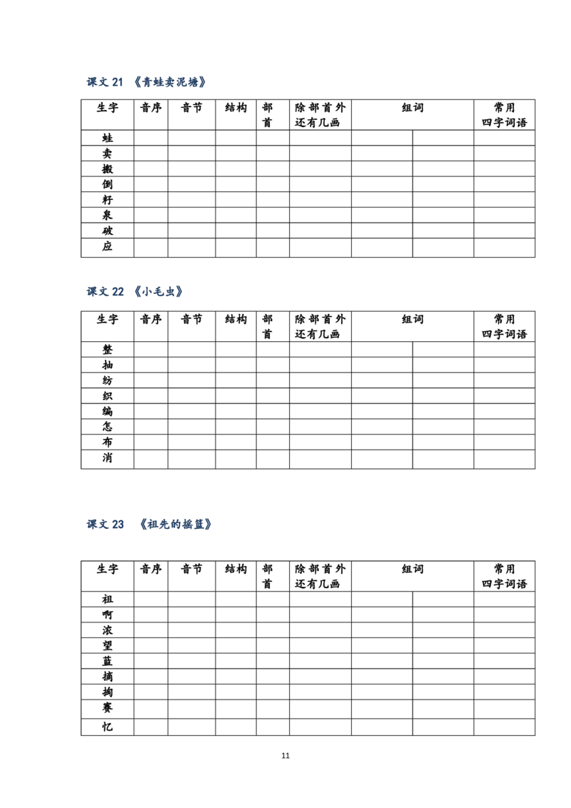 小学二年级下册语文生字预习表_二年级上下册资料_二年级语数英上下册学习资料_3-7-2、小学二年级语文下册_统编、部编、人教（语文全国统一只有一个版）_1、知识点总结_专项-字词句子