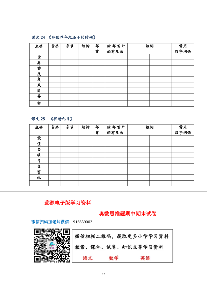 小学二年级下册语文生字预习表_二年级上下册资料_二年级语数英上下册学习资料_3-7-2、小学二年级语文下册_统编、部编、人教（语文全国统一只有一个版）_1、知识点总结_专项-字词句子