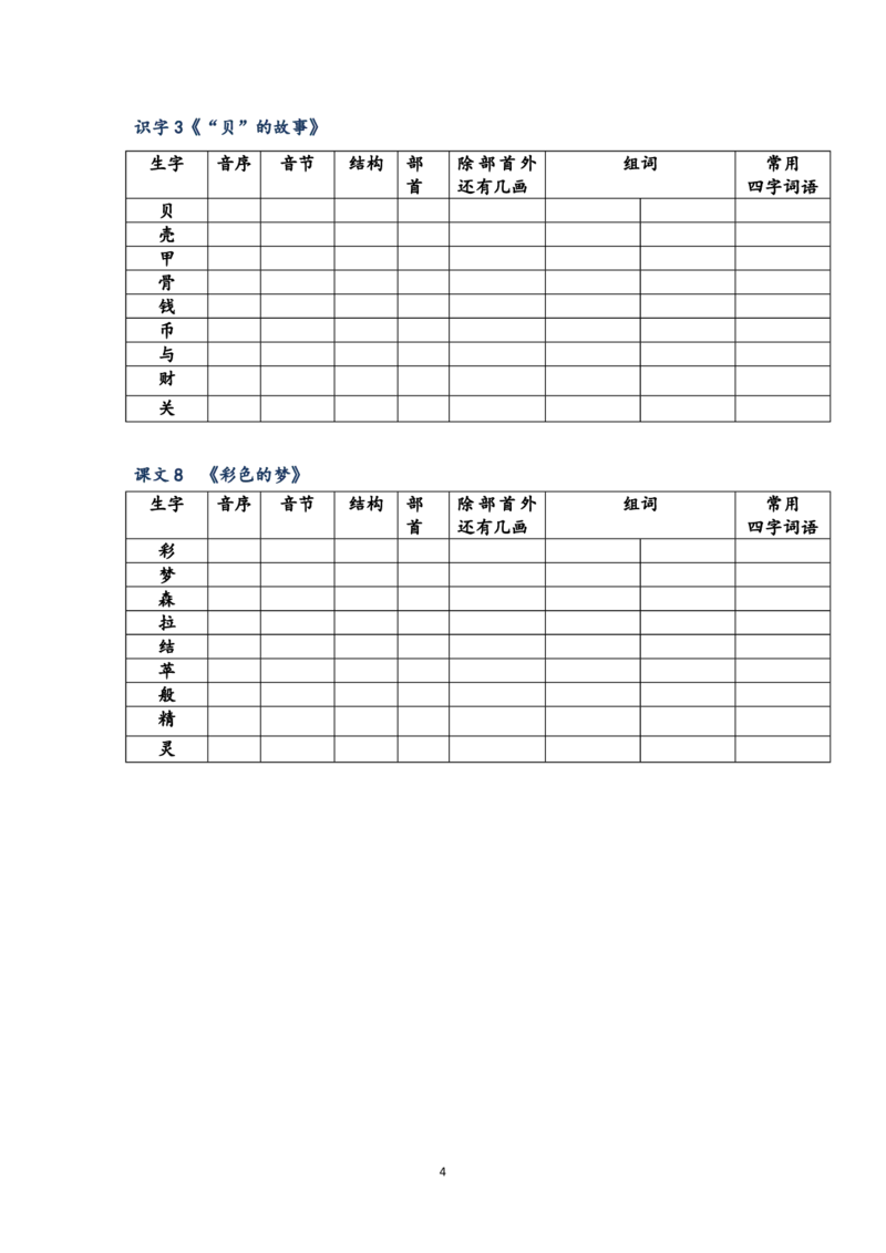 小学二年级下册语文生字预习表_二年级上下册资料_二年级语数英上下册学习资料_3-7-2、小学二年级语文下册_统编、部编、人教（语文全国统一只有一个版）_1、知识点总结_专项-字词句子