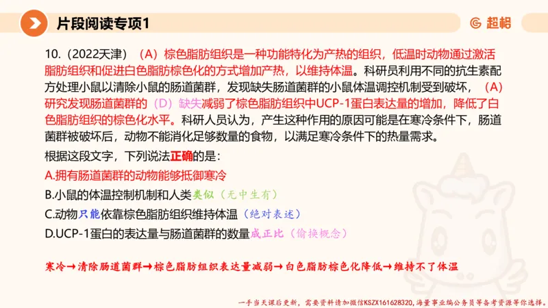 01.言语夸夸刷-1_2026考公资料_（05）超格_行测申论2025超格合集(行测&申论&政治理论)_言语2025超格言语理解全家桶_02.夸夸刷专项提升阶段_讲义