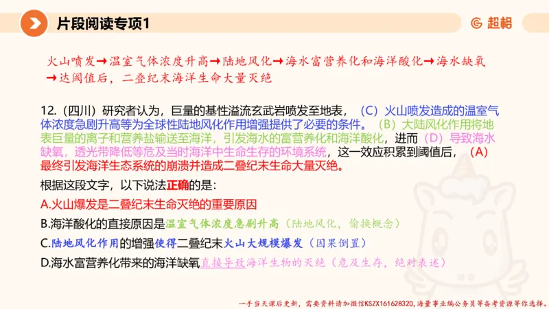 01.言语夸夸刷-1_2026考公资料_（05）超格_行测申论2025超格合集(行测&申论&政治理论)_言语2025超格言语理解全家桶_02.夸夸刷专项提升阶段_讲义