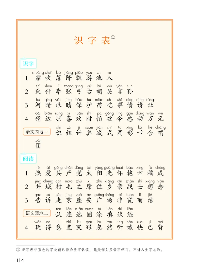 人教版1年级语文下册（高清教材）-0aac6b639a93_语数-电子课本