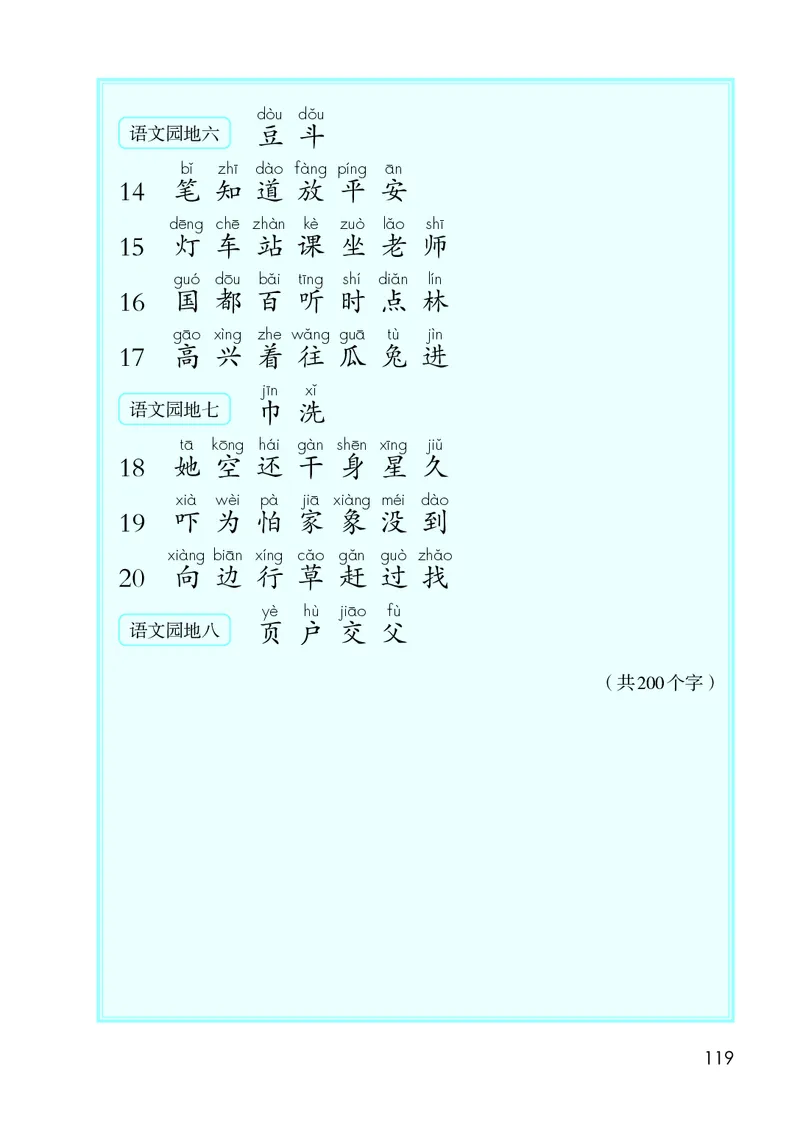 人教版1年级语文下册（高清教材）-0aac6b639a93_语数-电子课本