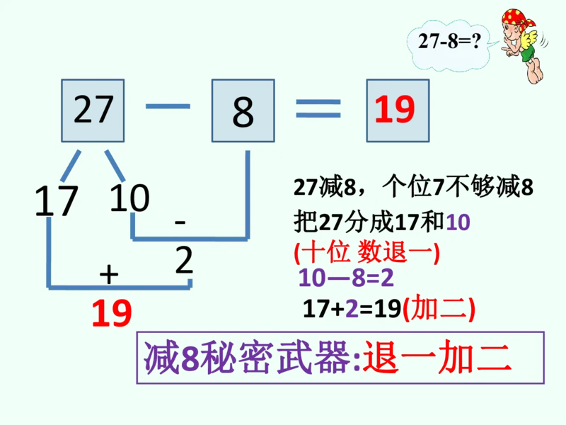 一年级数学下册退位减法速算(1)(2)_一年级上下册资料_小学一年级学习资料-25年更新版_1-04、小学一年级数学下册_1-4-2、练习题、作业、试题、试卷_通用
