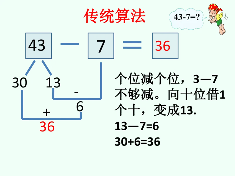一年级数学下册退位减法速算(1)(2)_一年级上下册资料_小学一年级学习资料-25年更新版_1-04、小学一年级数学下册_1-4-2、练习题、作业、试题、试卷_通用
