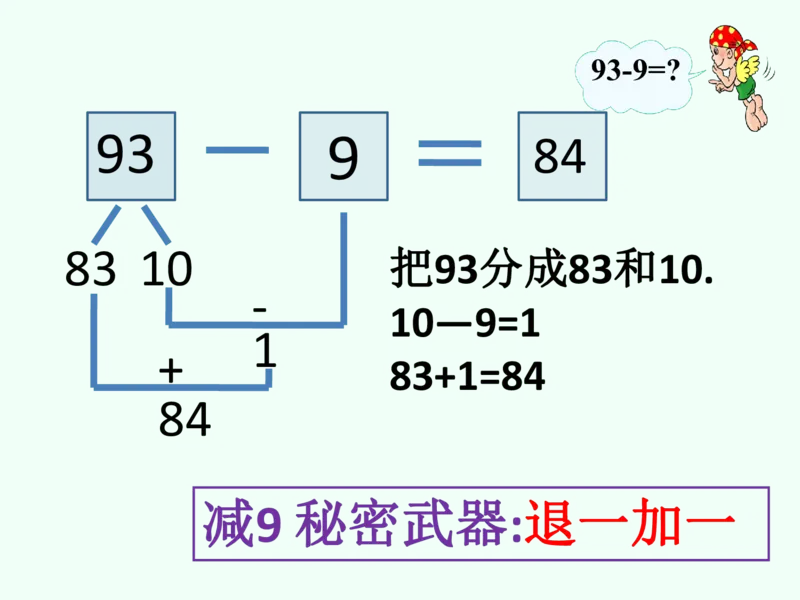 一年级数学下册退位减法速算(1)(2)_一年级上下册资料_小学一年级学习资料-25年更新版_1-04、小学一年级数学下册_1-4-2、练习题、作业、试题、试卷_通用