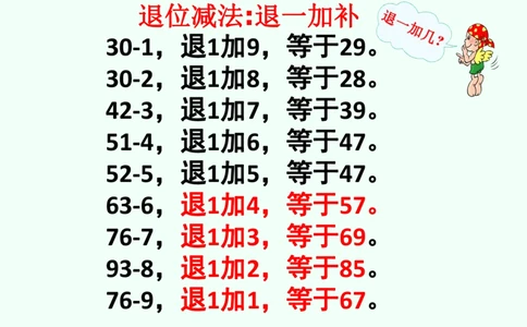 一年级数学下册退位减法速算(1)(2)_一年级上下册资料_小学一年级学习资料-25年更新版_1-04、小学一年级数学下册_1-4-2、练习题、作业、试题、试卷_通用