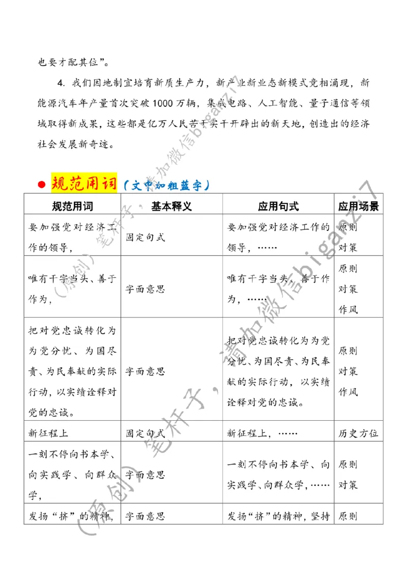 0122---标注白-以实干奏响时代强音公众号：上岸总站_2026考公资料_（57）申论材料_00、笔杆子晨读材料_2025笔杆子晨读_1月