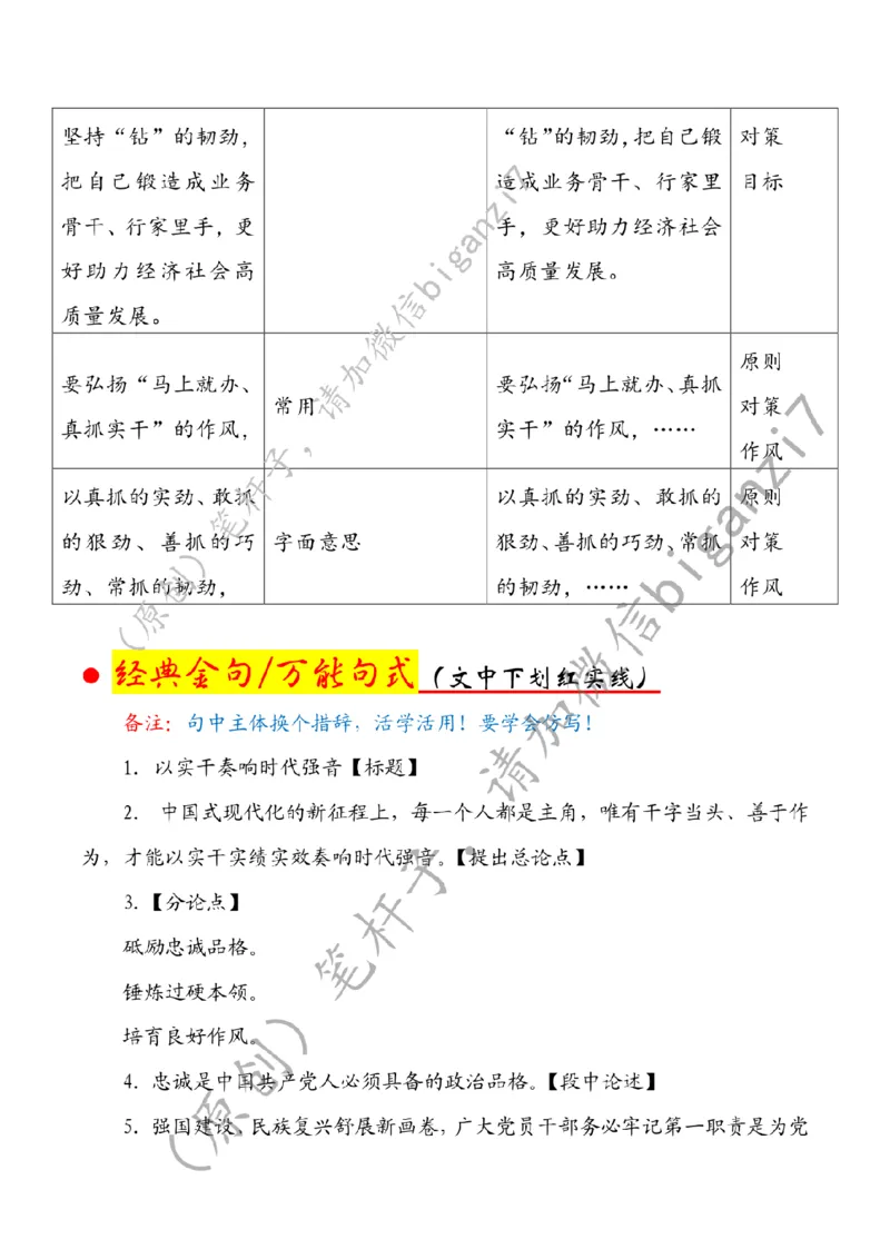 0122---标注白-以实干奏响时代强音公众号：上岸总站_2026考公资料_（57）申论材料_00、笔杆子晨读材料_2025笔杆子晨读_1月