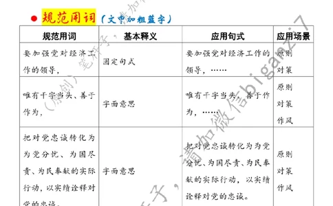 0122---标注白-以实干奏响时代强音公众号：上岸总站_2026考公资料_（57）申论材料_00、笔杆子晨读材料_2025笔杆子晨读_1月