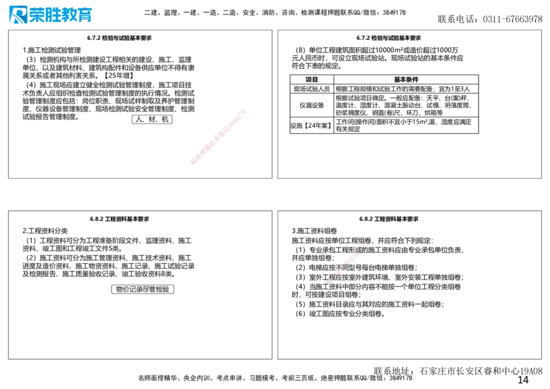 2025一建建筑点睛三小时讲义2（可打印版）_2026年一级建造师_2026年一建建筑_2025年一建建筑SVIP_05-考前密训✿央企特训✿机构普押_63-建筑《点睛三小时》李嘉欣_讲义