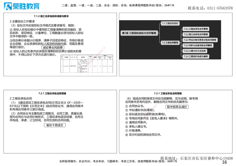 2025一建建筑点睛三小时讲义2（可打印版）_2026年一级建造师_2026年一建建筑_2025年一建建筑SVIP_05-考前密训✿央企特训✿机构普押_63-建筑《点睛三小时》李嘉欣_讲义