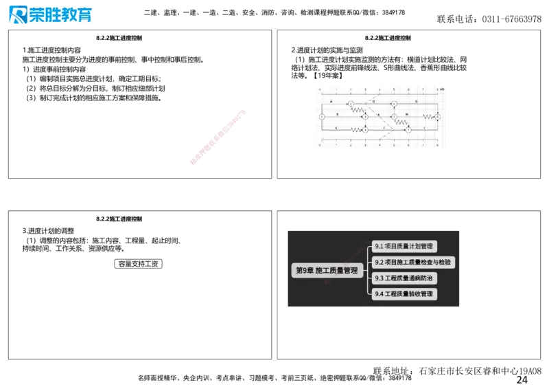 2025一建建筑点睛三小时讲义2（可打印版）_2026年一级建造师_2026年一建建筑_2025年一建建筑SVIP_05-考前密训✿央企特训✿机构普押_63-建筑《点睛三小时》李嘉欣_讲义