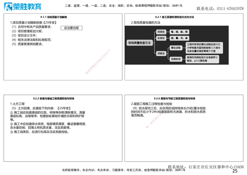 2025一建建筑点睛三小时讲义2（可打印版）_2026年一级建造师_2026年一建建筑_2025年一建建筑SVIP_05-考前密训✿央企特训✿机构普押_63-建筑《点睛三小时》李嘉欣_讲义