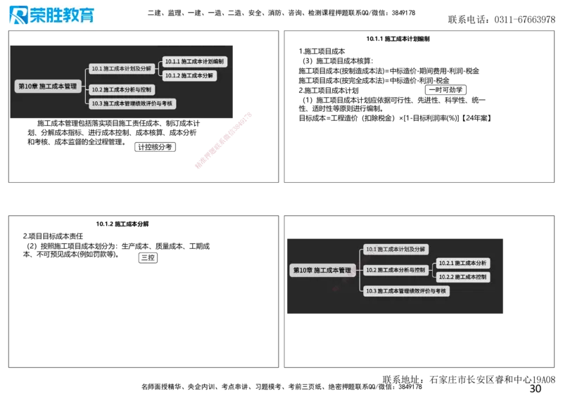 2025一建建筑点睛三小时讲义2（可打印版）_2026年一级建造师_2026年一建建筑_2025年一建建筑SVIP_05-考前密训✿央企特训✿机构普押_63-建筑《点睛三小时》李嘉欣_讲义