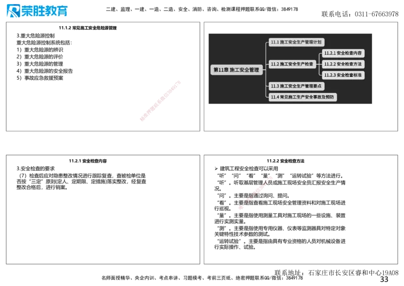 2025一建建筑点睛三小时讲义2（可打印版）_2026年一级建造师_2026年一建建筑_2025年一建建筑SVIP_05-考前密训✿央企特训✿机构普押_63-建筑《点睛三小时》李嘉欣_讲义