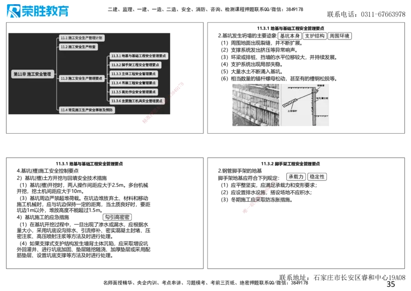 2025一建建筑点睛三小时讲义2（可打印版）_2026年一级建造师_2026年一建建筑_2025年一建建筑SVIP_05-考前密训✿央企特训✿机构普押_63-建筑《点睛三小时》李嘉欣_讲义