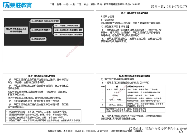 2025一建建筑点睛三小时讲义2（可打印版）_2026年一级建造师_2026年一建建筑_2025年一建建筑SVIP_05-考前密训✿央企特训✿机构普押_63-建筑《点睛三小时》李嘉欣_讲义