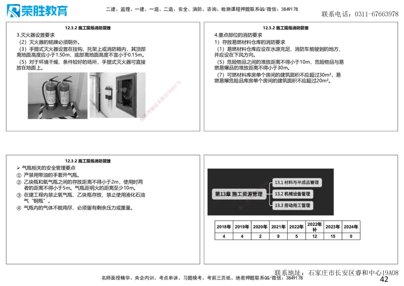2025一建建筑点睛三小时讲义2（可打印版）_2026年一级建造师_2026年一建建筑_2025年一建建筑SVIP_05-考前密训✿央企特训✿机构普押_63-建筑《点睛三小时》李嘉欣_讲义