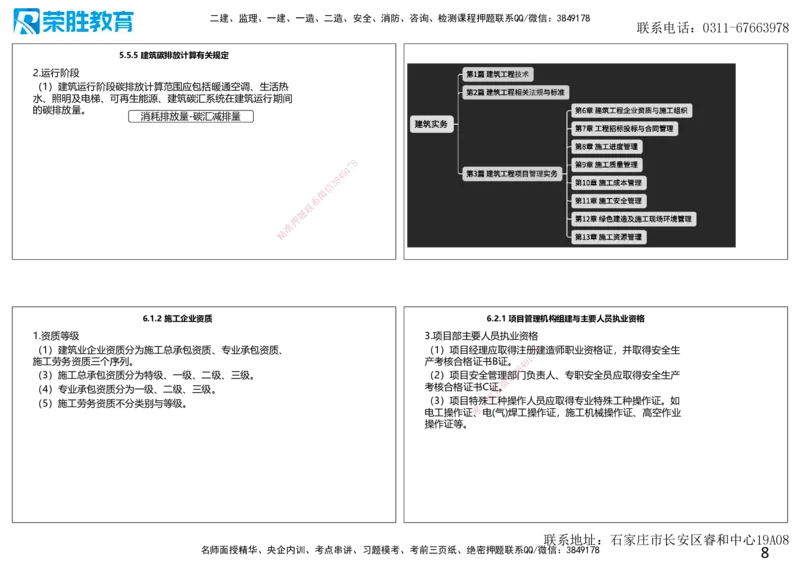 2025一建建筑点睛三小时讲义2（可打印版）_2026年一级建造师_2026年一建建筑_2025年一建建筑SVIP_05-考前密训✿央企特训✿机构普押_63-建筑《点睛三小时》李嘉欣_讲义