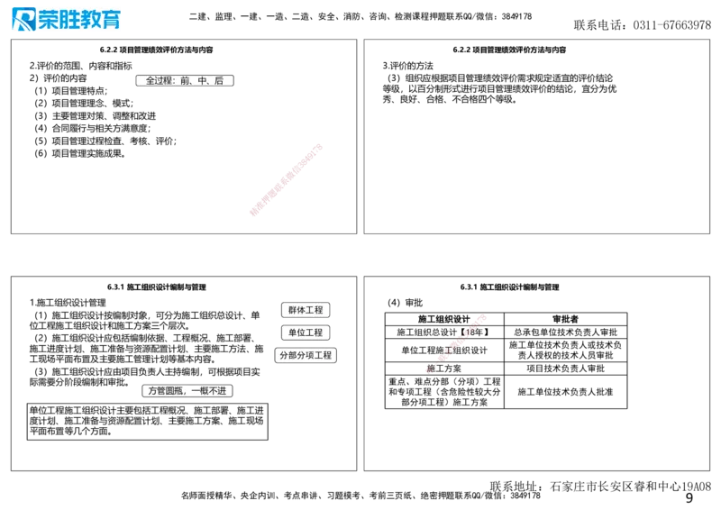 2025一建建筑点睛三小时讲义2（可打印版）_2026年一级建造师_2026年一建建筑_2025年一建建筑SVIP_05-考前密训✿央企特训✿机构普押_63-建筑《点睛三小时》李嘉欣_讲义