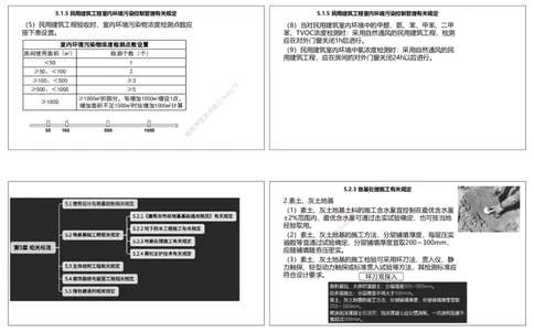 2025一建建筑点睛三小时讲义2（可打印版）_2026年一级建造师_2026年一建建筑_2025年一建建筑SVIP_05-考前密训✿央企特训✿机构普押_63-建筑《点睛三小时》李嘉欣_讲义