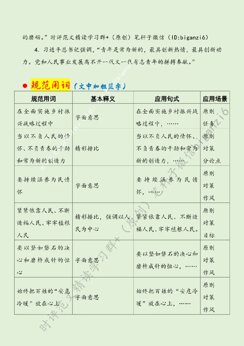 0130---标注绿-让青春之花在乡村沃野绽放_2026考公资料_（57）申论材料_00、笔杆子晨读材料_2024笔杆子晨读_笔杆子1月时政_0130让青春之花在乡村沃野绽放