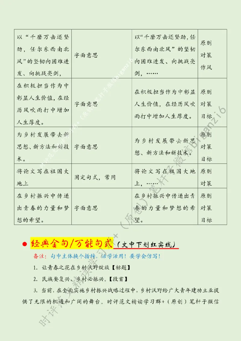 0130---标注绿-让青春之花在乡村沃野绽放_2026考公资料_（57）申论材料_00、笔杆子晨读材料_2024笔杆子晨读_笔杆子1月时政_0130让青春之花在乡村沃野绽放