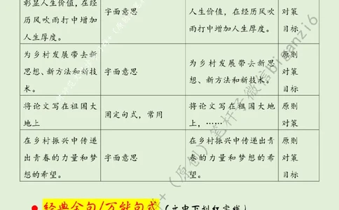 0130---标注绿-让青春之花在乡村沃野绽放_2026考公资料_（57）申论材料_00、笔杆子晨读材料_2024笔杆子晨读_笔杆子1月时政_0130让青春之花在乡村沃野绽放