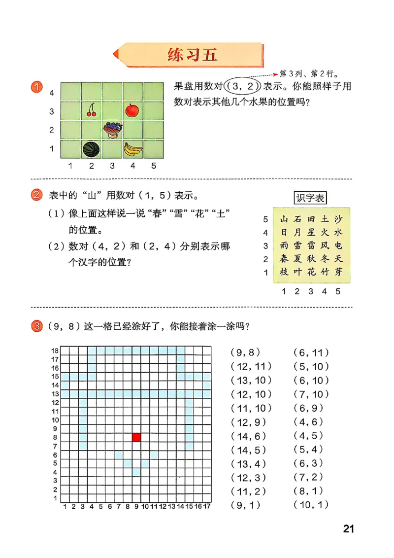 五上人教数学《课堂笔记》128页_2025秋《全能课堂课堂笔记》数学人教1-6