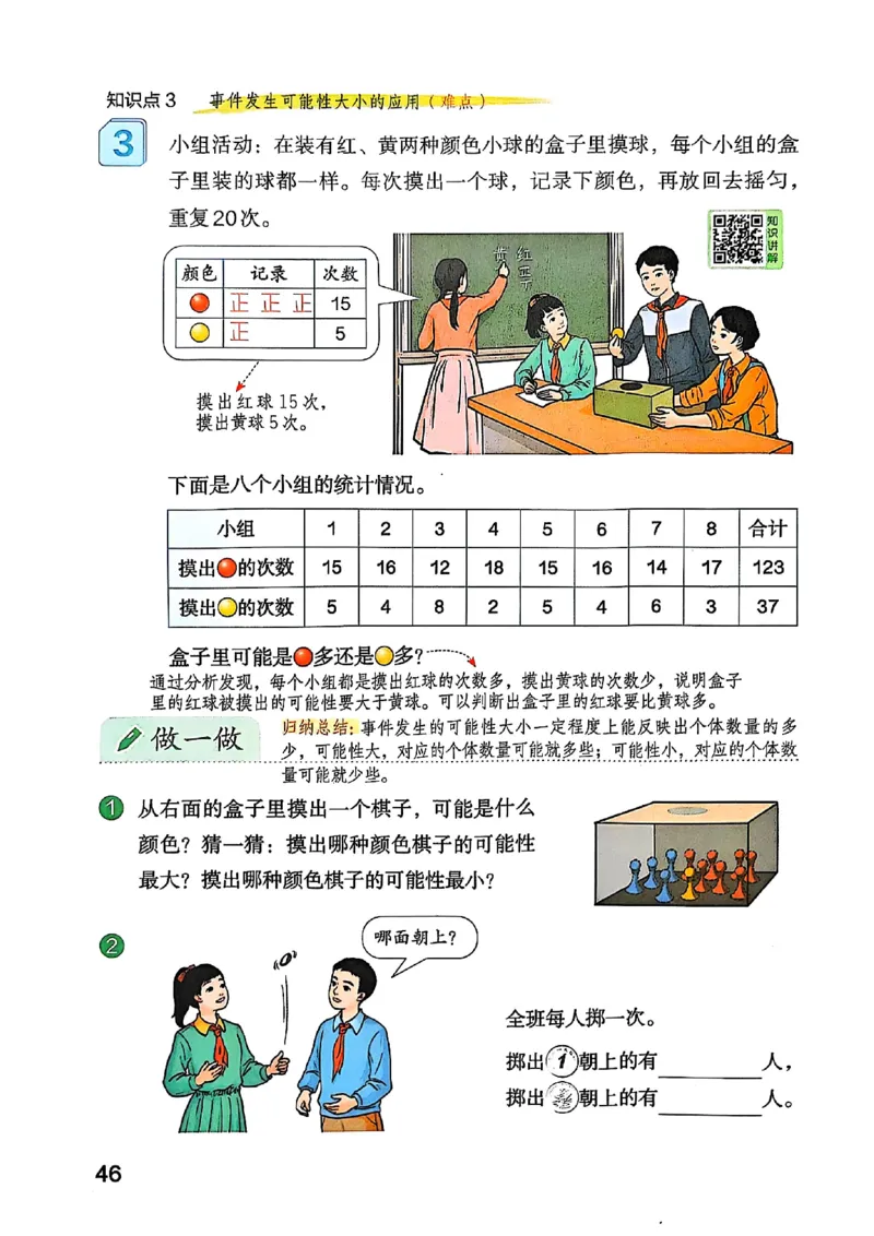 五上人教数学《课堂笔记》128页_2025秋《全能课堂课堂笔记》数学人教1-6