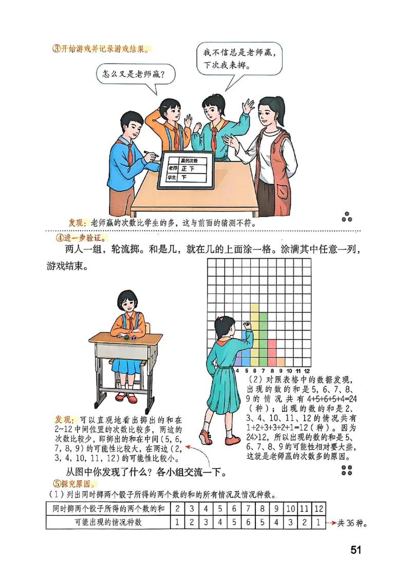 五上人教数学《课堂笔记》128页_2025秋《全能课堂课堂笔记》数学人教1-6