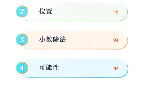 五上人教数学《课堂笔记》128页_2025秋《全能课堂课堂笔记》数学人教1-6